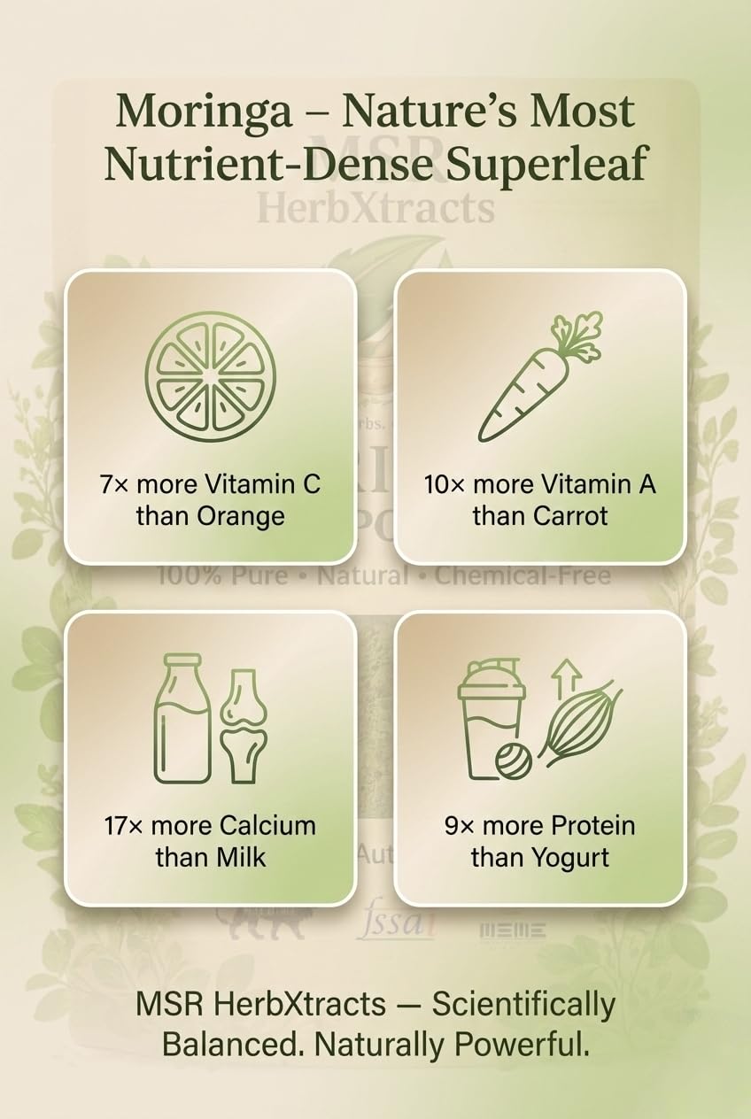 100% Pure Moringa Leaf Powder | Natural & Chemical-Free | Nutrient-Rich Superfood (100g)