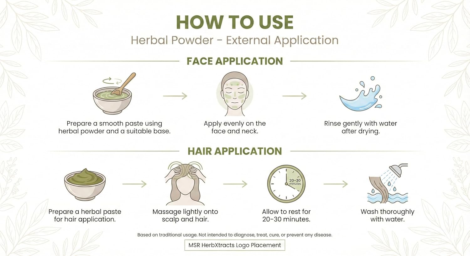 Amla Powder | 100% Pure Indian Gooseberry (Phyllanthus emblica) | Single-Ingredient | Traditionally Used Herbal Powder | No Additives | Farm-Sourced & Authenticated