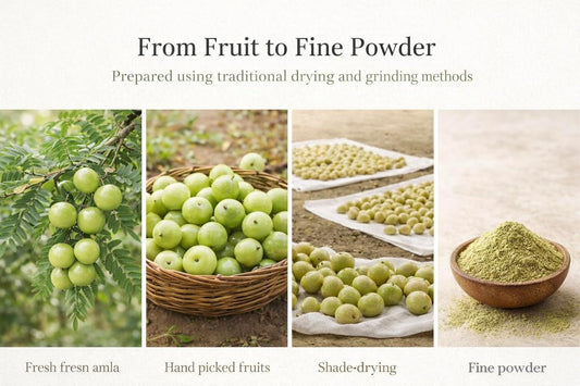 Amla Powder | 100% Pure Indian Gooseberry (Phyllanthus emblica) | Single-Ingredient | Traditionally Used Herbal Powder | No Additives | Farm-Sourced & Authenticated