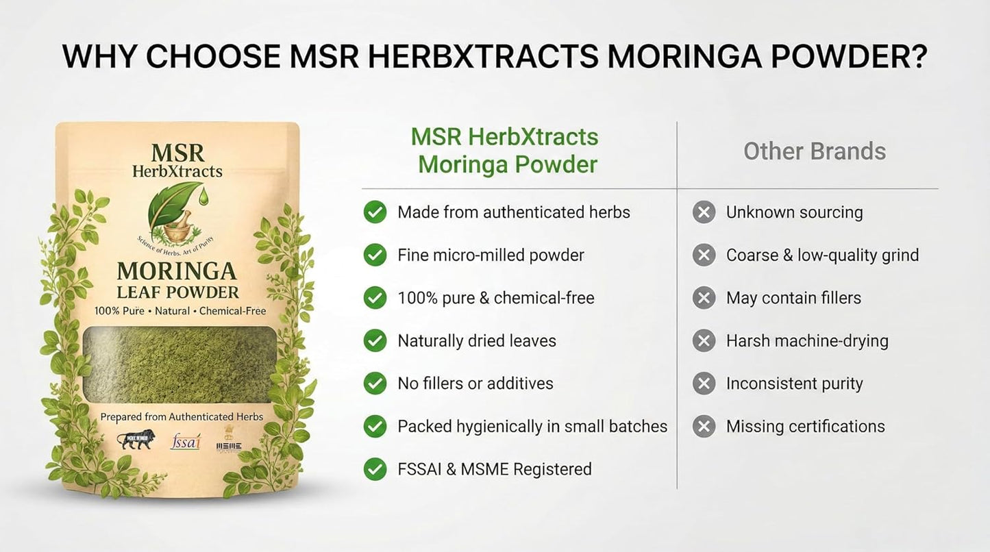100% Pure Moringa Leaf Powder | Natural & Chemical-Free | Nutrient-Rich Superfood (100g)